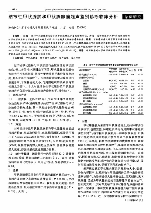 结节性甲状腺肿和甲状腺腺瘤超声鉴别诊断临床分析