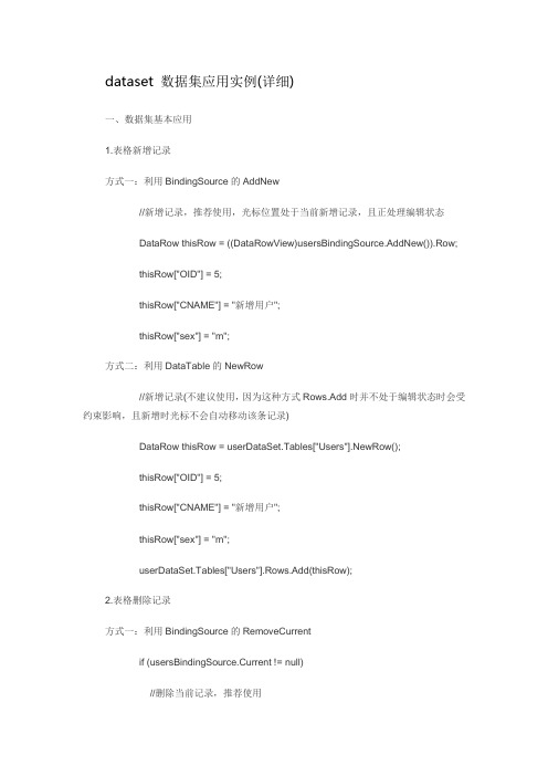 dataset 数据集应用实例(详细)