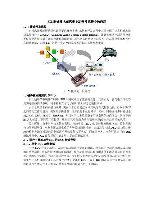 HIL测试技术在汽车ECU开发流程中的应用