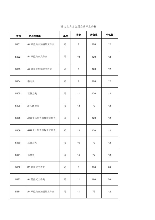 得力文具办公用品清单及价格