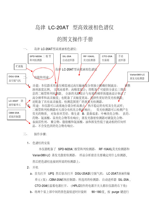 岛津LC-20AT型高效液相色谱仪的图文操作手册