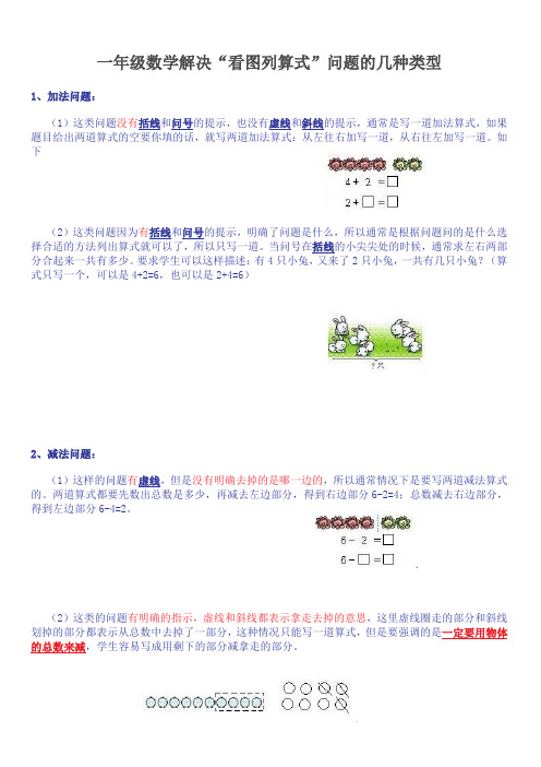 (完整word版)苏教版数学一年级上册看图列式知识点汇总讲解