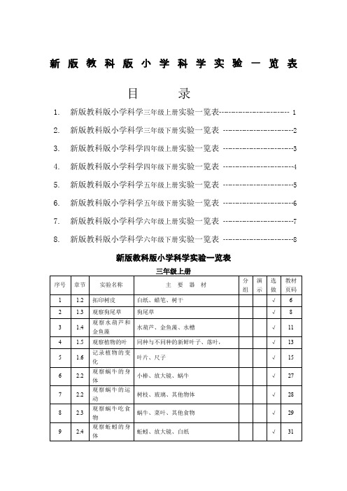 教科版小学科学实验一览表