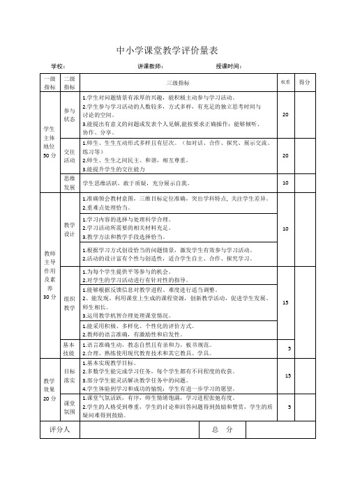 中小学课堂教学评价量表