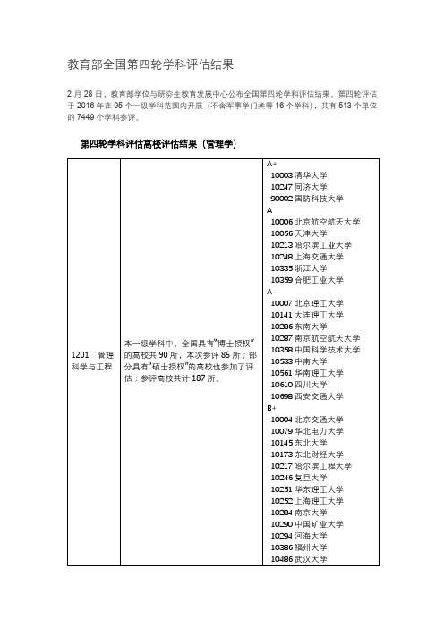 教育部全国第四轮学科评估结果(管理学)