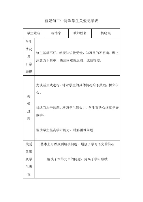 晓霞特殊学生关爱记录表