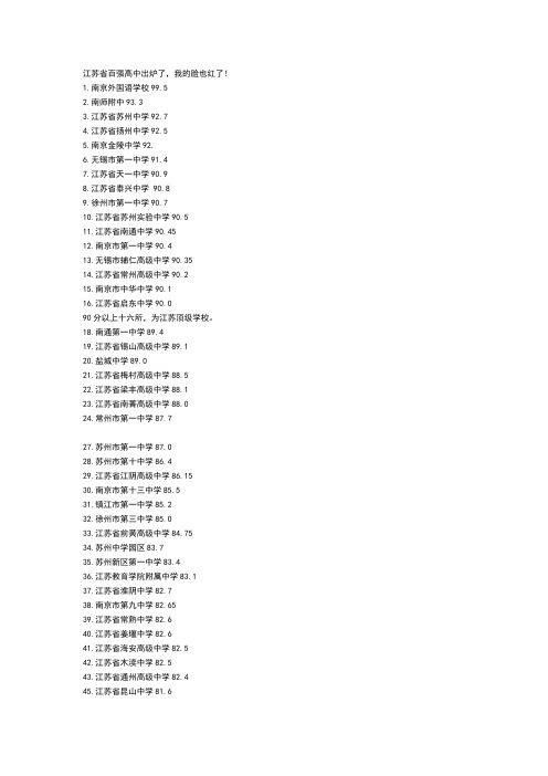 江苏省百强高中出炉了