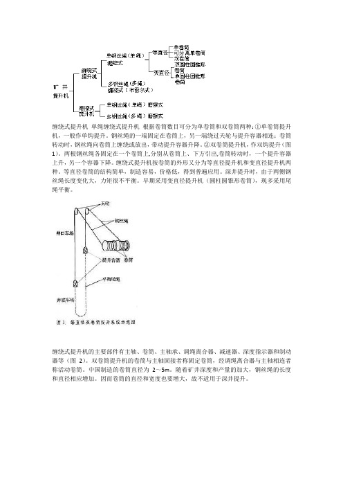 缠绕式提升机 单绳缠绕式提升机 根据卷筒数目可分为单卷筒和双卷筒两种