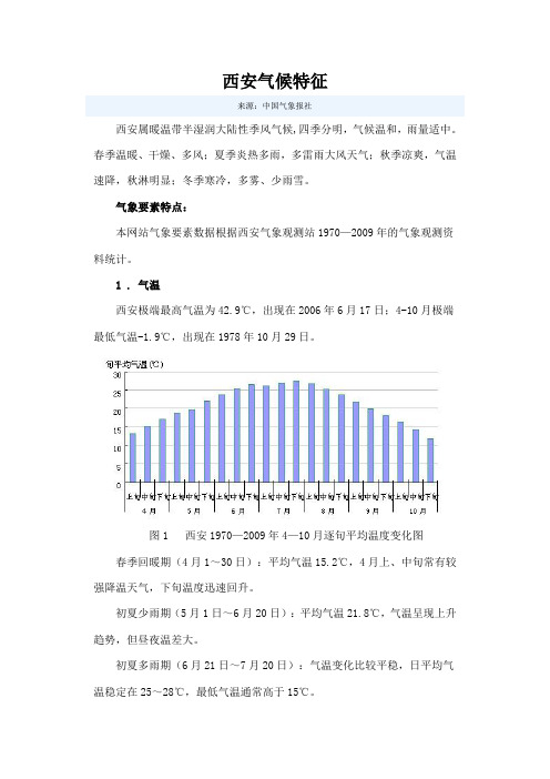 西安气候特征