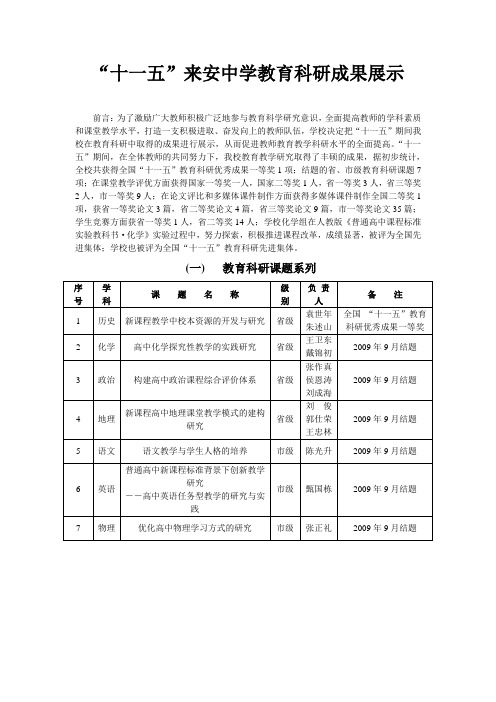 “十一五”来安中学教育科研成果展示