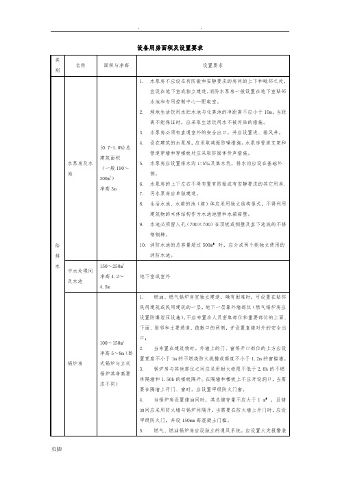 设备用房面积及设置要求