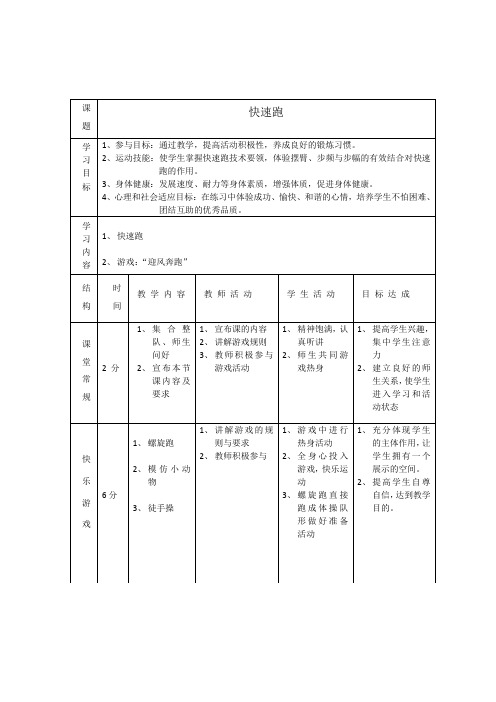 小学体育_快速跑教学设计学情分析教材分析课后反思