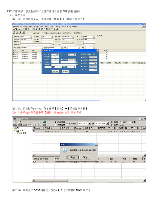 ERP操作流程图解