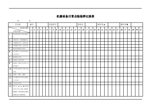 空压机日常点检记录表