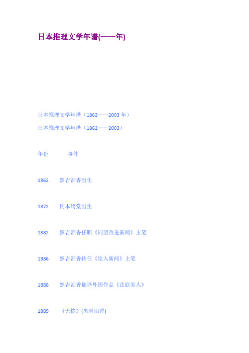 日本推理文学年谱年