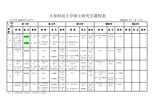 太原科技大学硕士研究生课程表(基础课部分)