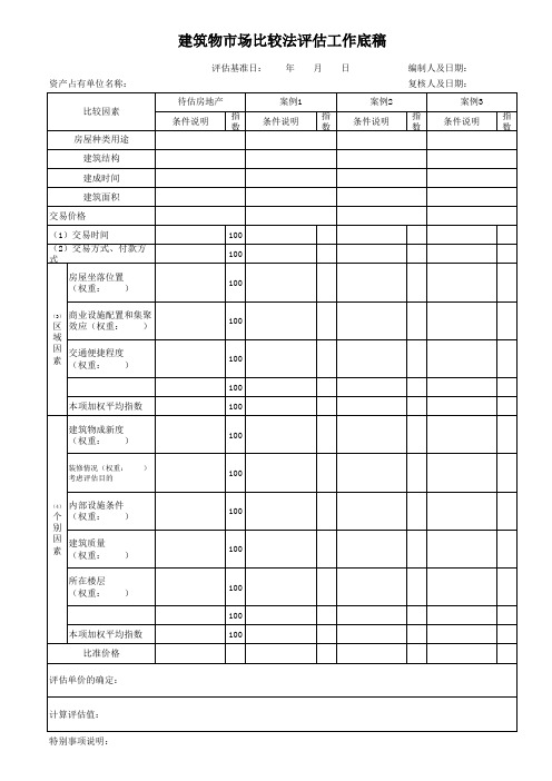 建筑物市场比较法评估工作底稿1