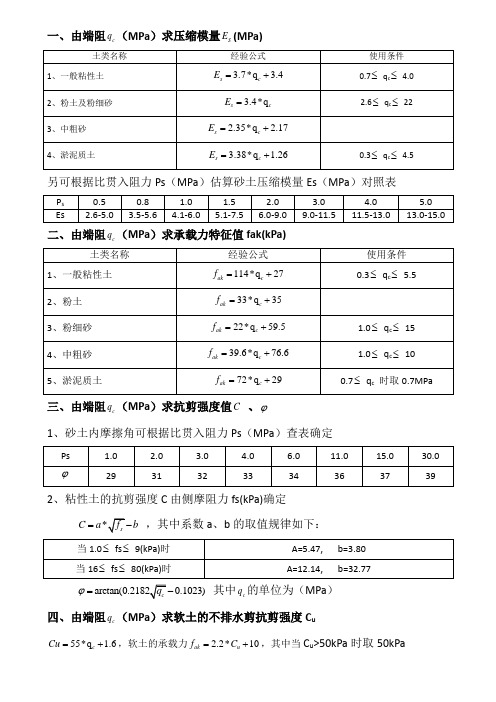 岩土工程勘察中静力触探经验总结