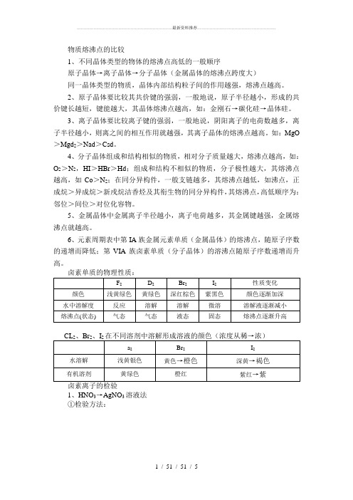 物质熔沸点的比较