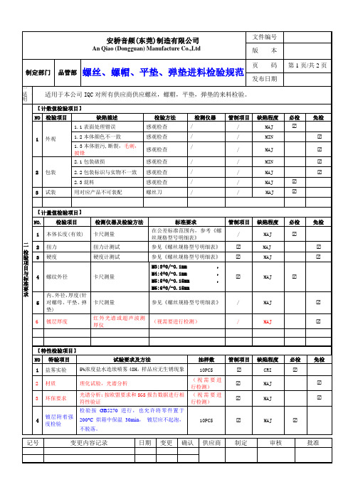 螺丝、螺帽、平垫、弹垫进料检验规范(110406)