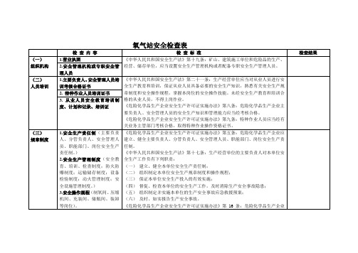 氧气、乙炔站安全检查表