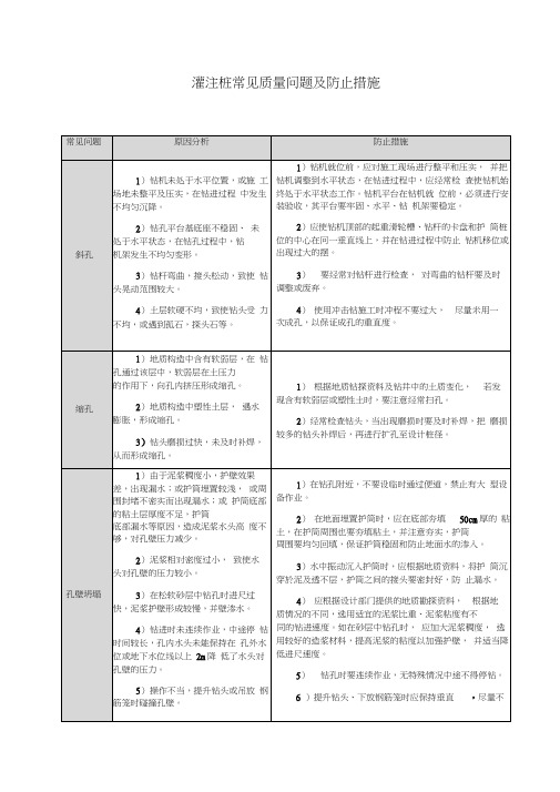 灌注桩常见质量问题及防止措施