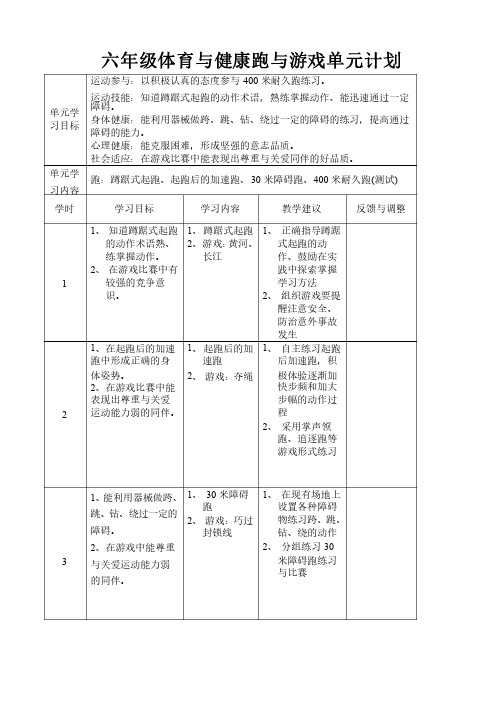 六年级体育与健康跑与跳跃单元教学计划