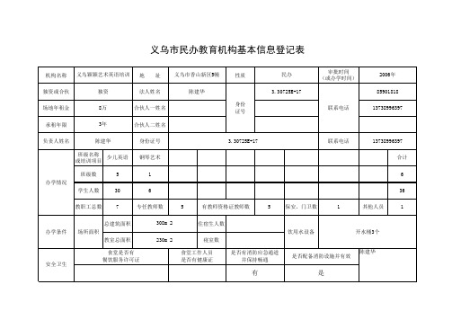 义乌市民办教育机构基本信息登记表