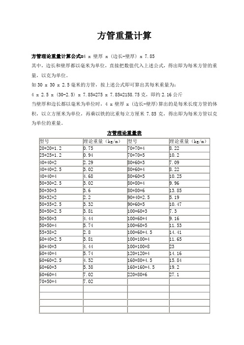 方管重量计算表