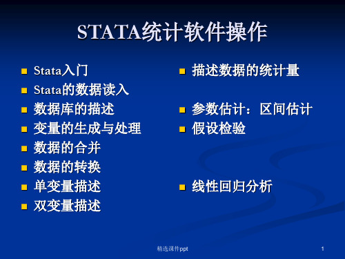 STATA统计软件操作ppt课件