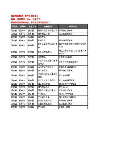 新版河南省新乡市新乡县农机企业公司商家户名录单联系方式地址大全20家