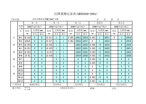 沉降观测自动计算表(无须密码破解版)