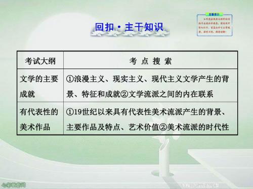 2019高考历史二轮练习资料-世纪以来的世界文学艺术_图文