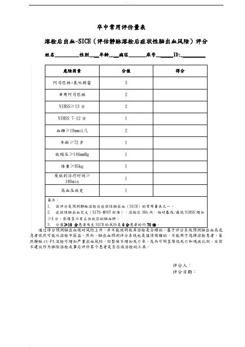 卒中常用评价量表