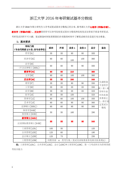 浙江大学2016年考研复试基本分数线