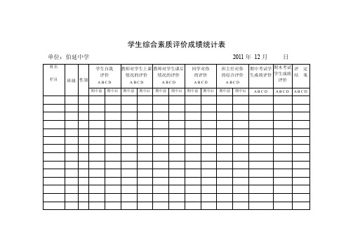 学生综合素质评价成绩统计表