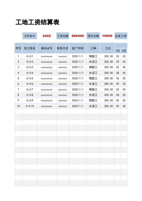 工地民工工资结算表