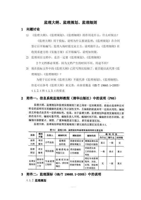 监理大纲、监理规划、监理细则