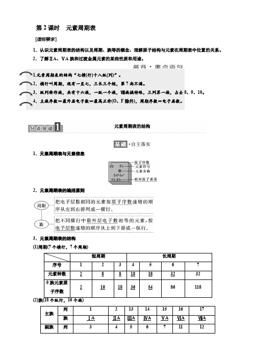 高一必修2学案：第1章_第2节_第2课时_元素周期表_word版含解析