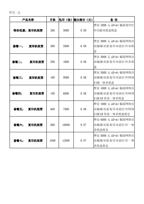 西安佳图公司西安打印机复印机租赁租机报价