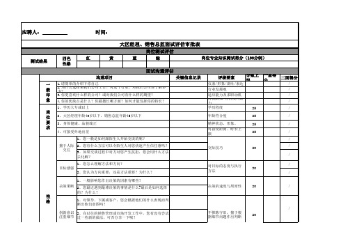 大区经理、总监面试评估审批表20