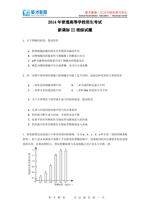 2014贵州省高考理综试题(新课标全国二卷)word版