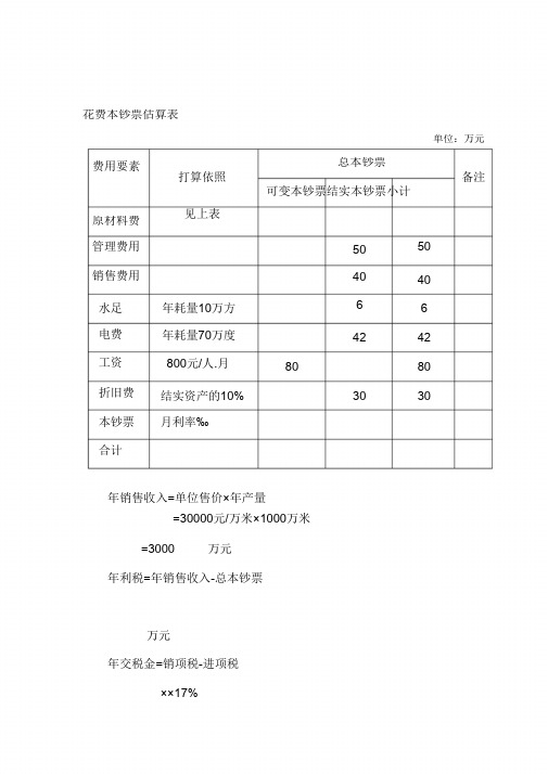 生产成本估算表