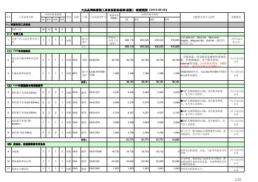 大众品牌经销商工具设备配备标准(经销商版)2010.8.6