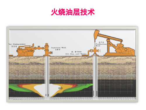 火烧油层技术