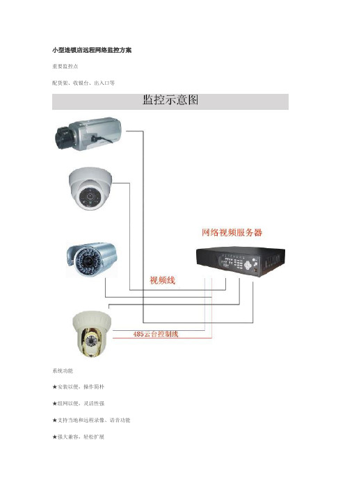 小型连锁店远程网络监控方案