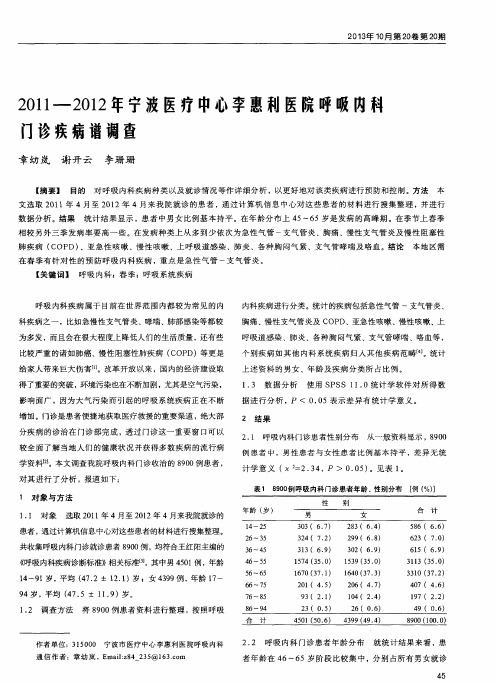 2011-2012年宁波医疗中心李惠利医院呼吸内科门诊疾病谱调查