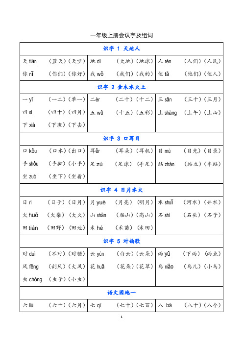 一年级语文上册识字表、写字表、组词