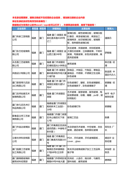 2020新版福建省装饰玻璃工商企业公司名录名单黄页联系方式大全48家