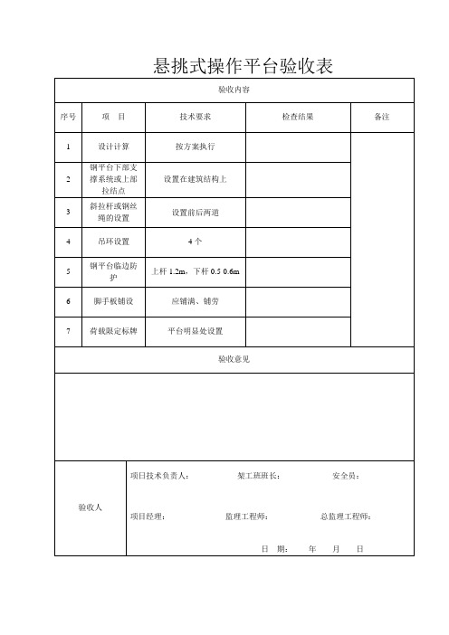 6-4  悬挑式操作平台验收表